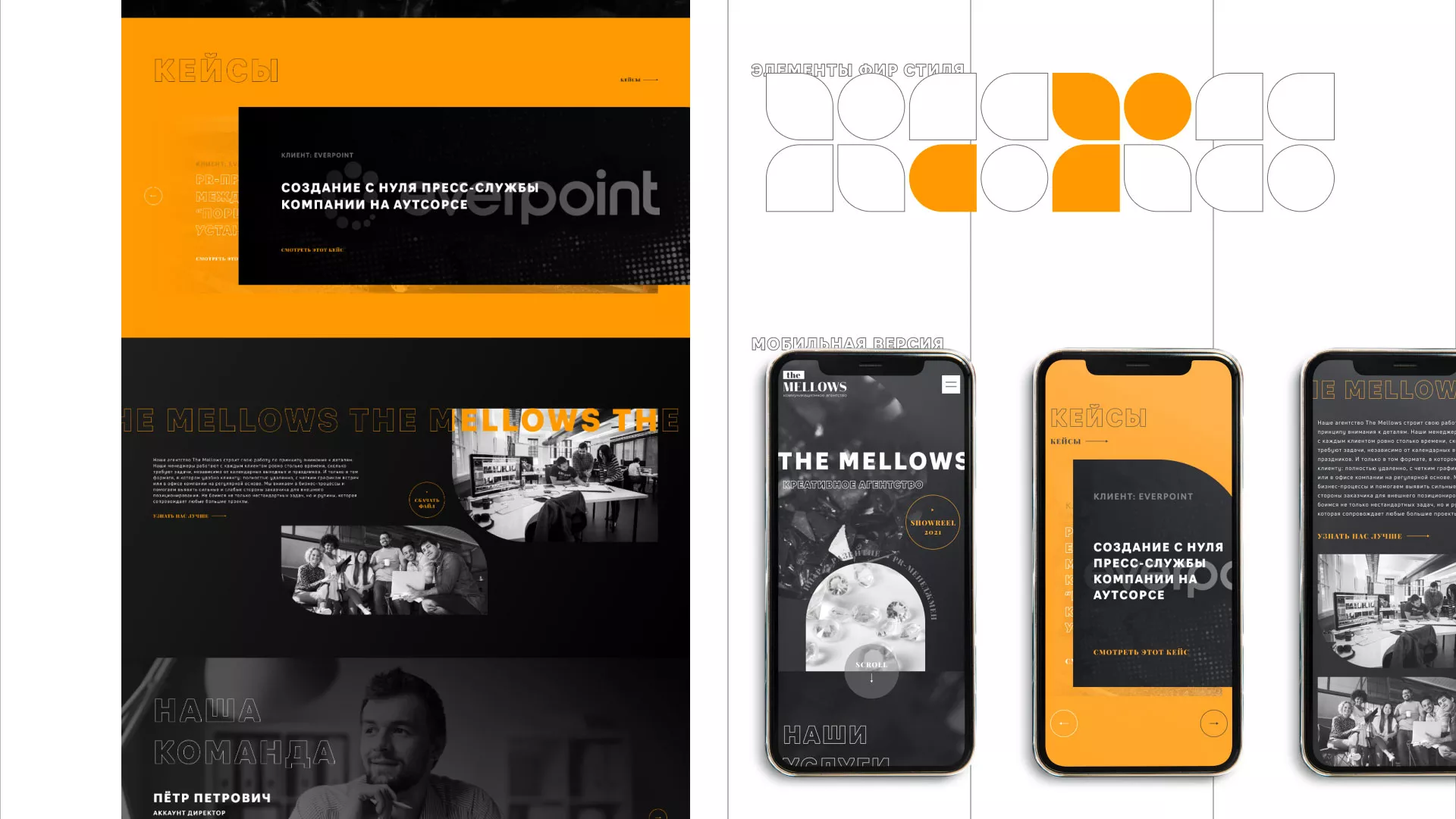 Разработка сайта креативного агентства «The Mellows» в Копейске
